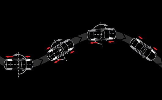 Illustration of vehicle image tracing precise line on curvy road.