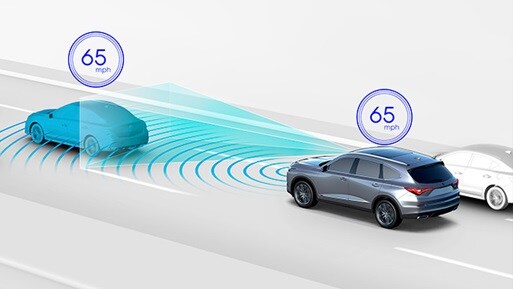 2022 Acura MDX Confidence With Acurawatch