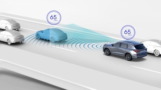 AcuraWatch image of Adaptive Cruise Control (ACC) with Low-Speed Follow