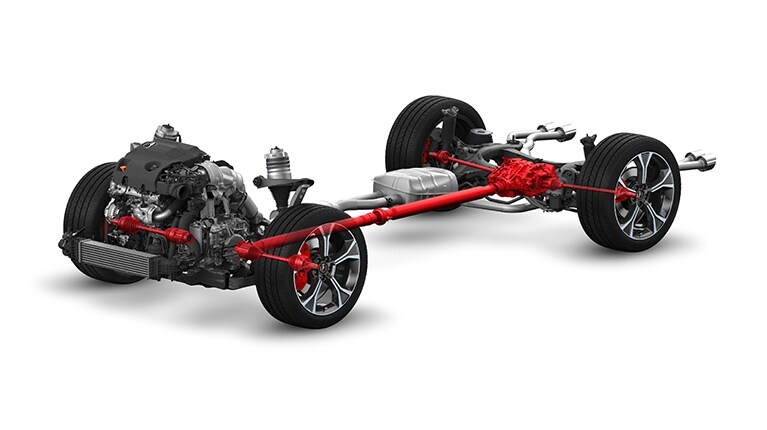 2026 Acura MDX Powertrain Type S