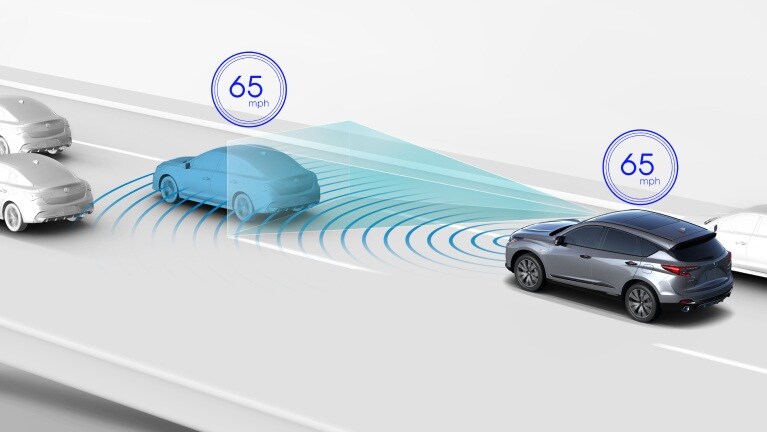 Acura 2025 RDX Adaptive Cruise Control (ACC) with Low-Speed Follow