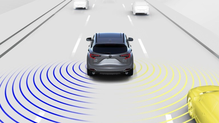 Acura 2025 RDX Blind Spot Information System